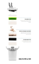 Delta 90 UN Systems Aquarium Canister Filter - Image 2