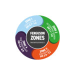 Reptile Systems T5 UVB - Image 2