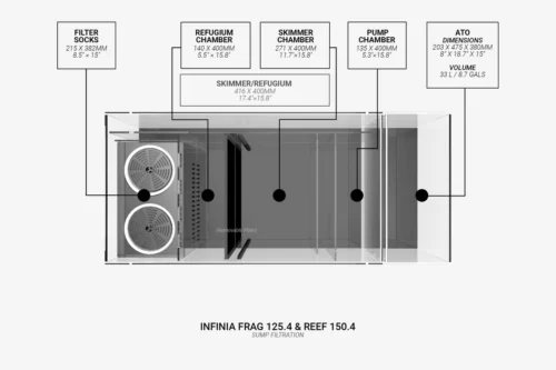 Waterbox INFINIA Frag 125.4 - Image 3