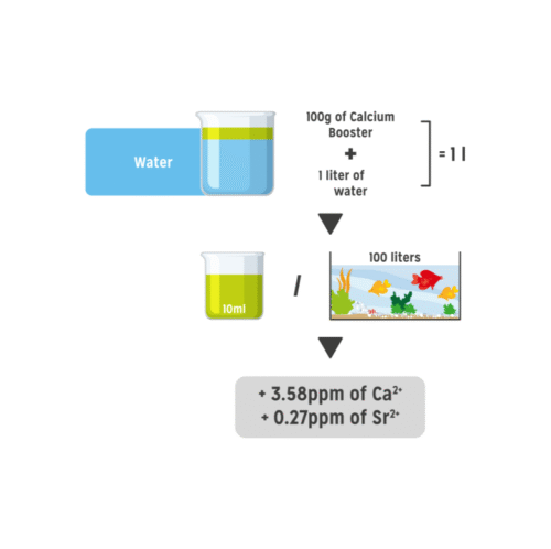 Aquarium Systems ASF Calcium Booster Powder 1kg - Image 2