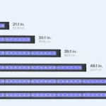 Blade Aqua Illumination - Glow