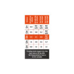 Reptile Systems T5 UVB - Image 4