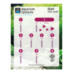 Aquarium Systems Freshwater - Start your Tank - Image 3