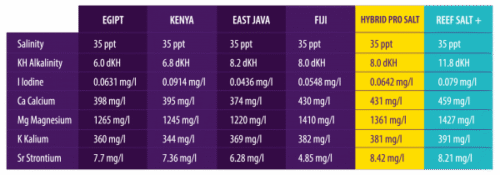 Hybrid Pro Salt - Image 2